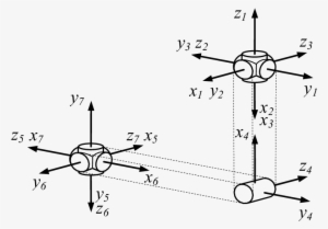 Scheme Of The Arm And Forearm - Diagram