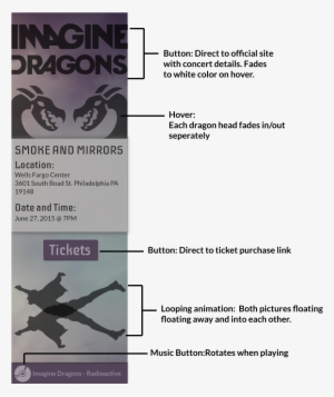 Wbdv242s001 Midterm Ml993 01 Wbdv242s001 Midterm Ml993 - 2018 United States Elections