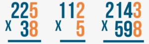 Always Set Up Stacked Multiplication Problems The Same - Set Up A ...