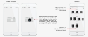 Ui - Iphone