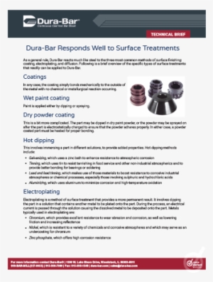 Dura-bar Responds Well To Surface Treatments - Gray Iron