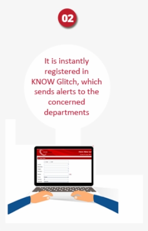 Through This Short Video, Experience Know Glitch As - Poster