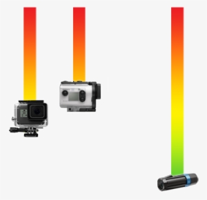 More Battery, More Dives - Gopro