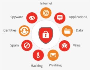 One The Best Cyber Security Firms - Computer Security