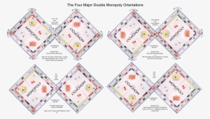 Post - Artisticartifacts Monopoly Game Board