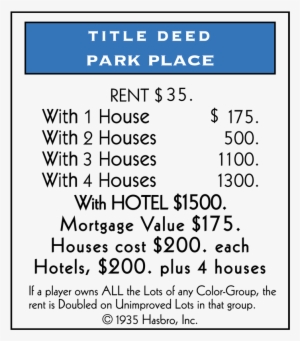 Monopoly - Categories Of Curriculum Change Situation Samples