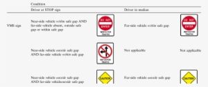 Vms Sign States For When Driver Is At Stop Sign Or - Not Enter Sign