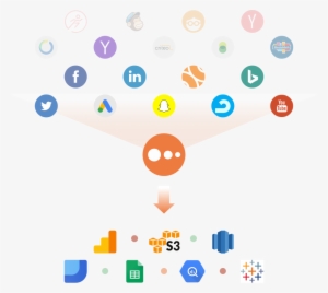 How It Works - Funnel Io