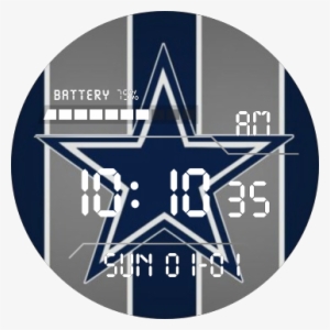Dallas Cowboys Preview