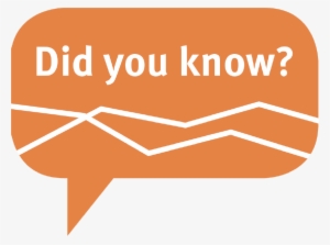 Ecosan - Did You Know About Computer