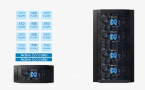 Xtremio X2 - Dell Emc Xtremio