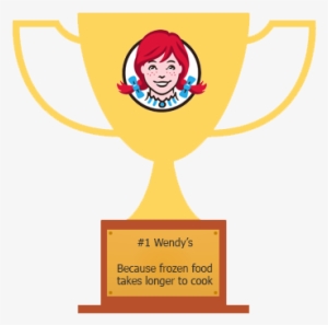 0 Replies 1 Retweet 1 Like - Trophy