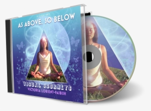 Been Leading My Students And Clients On Powerful Visual - Above, So Below