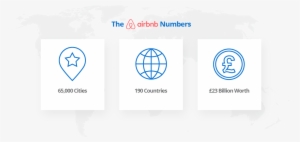 Before Airbnb Began In 2008, A Short-term Rental Could - Globe Global Shipping Icon Wall Vinyl Art, Vinyl Color