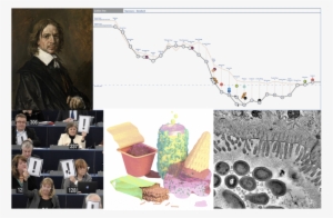 Genetic Surgery, Exclamation Point Inflation, And Colliding - Dessert