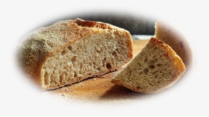 A Small Book Called Becoming Bread By Gunilla Norris - Bread