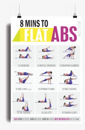 8-minute Abs Workout Poster