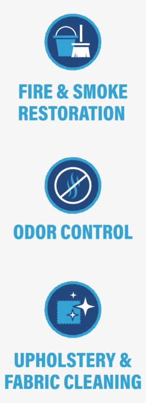 Residential Fire Smoke Damage Mbl Anim Fade Up - Fire