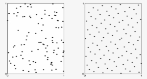 Random And Quasi-random Point Sets On The Unit Box