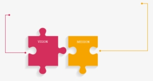 Vision & Mission - Vision Y Mision De La Iglesia Cristiana