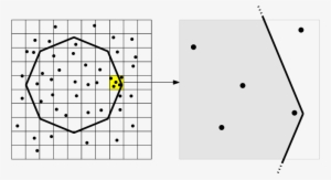Reduction Of The Problem With Centrally Symmetric Polygons - Diagram