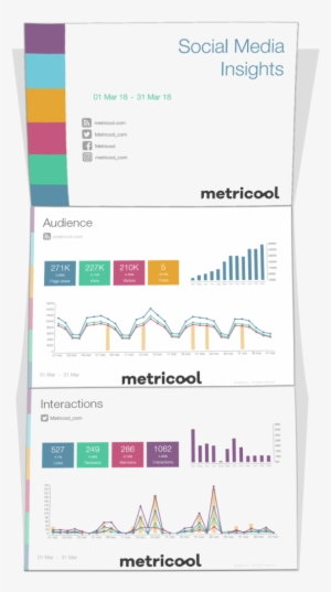 The Reports Will Also Help You To Keep Track Of Your - Report