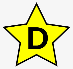 Open - Classes De Incendio D