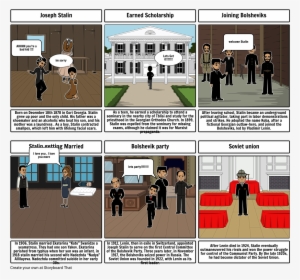 Stalin - Inciting Moment Of A Retrieved Reformation