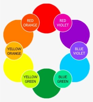 Tertiary-color - Asian Paint Colour Mixing Chart