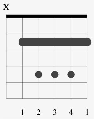 Guitar Jake Paul - Ishay Ribo