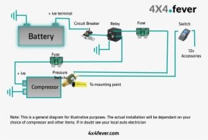 Air Horn Installation Diagram Lovely Installing An - Wire A 12v Compressor
