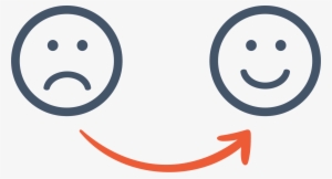 Increase Happiness - - Circle