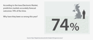 And, As American Enterprise Institute Blogger James