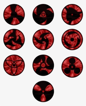 Mangekyou Sharingan Fan Art