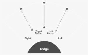 Tucson Convention Center