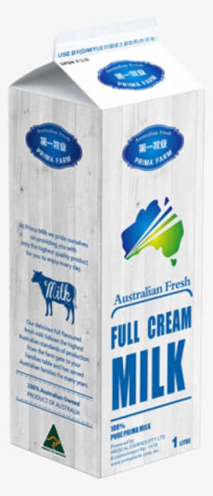 Milk Carton Png, Download Png Image With Transparent - Portable Network Graphics