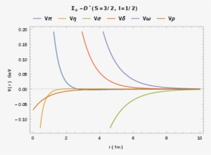 To Be Continued - Diagram