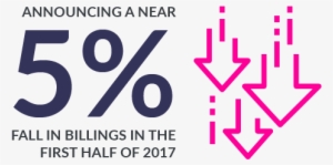 Blog Image Insert 01 Fail - Graphic Design