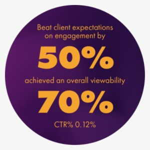 Summary Circle - 50 Child 50 Old Soul