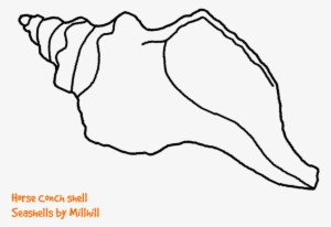 How Ro Draw Anime Eyes To Corn - Drawing