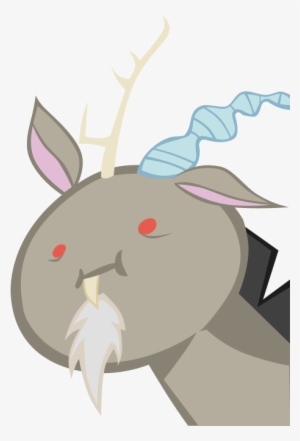 Discord Status Meme - Discord Online Status Meme - 1500x1004 PNG