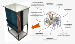 Topology Of The Twin-stage Air/water Heat Pump Prototype - Heat Pump Economizer