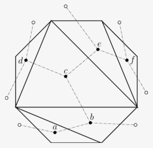 2 And The Triangulation Of Octagon In 4 From The Binary - Diagram