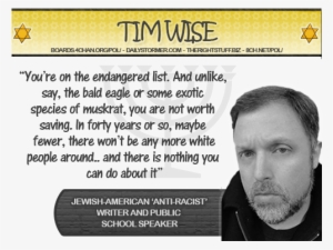 Post - Portable Network Graphics