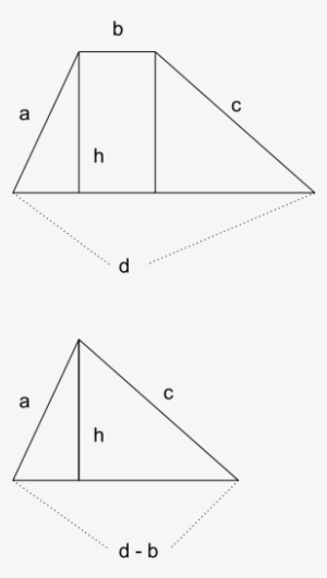 Trapezoid Height - Diagram