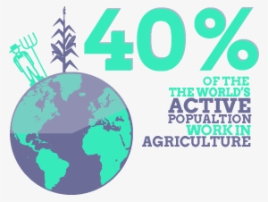 Dataviz Alimentaire English 01 - World Map