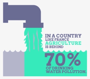 Dataviz Alimentaire English 09 - Andrea Branzi