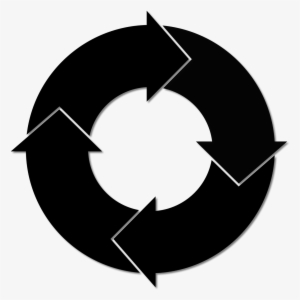 It's The Relationship Between Bacteria And Mitochondria, - Roda De Três Setas
