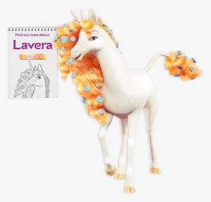 Unicorn Profiles
