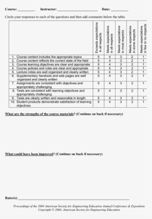 Course Material Checklist - Science